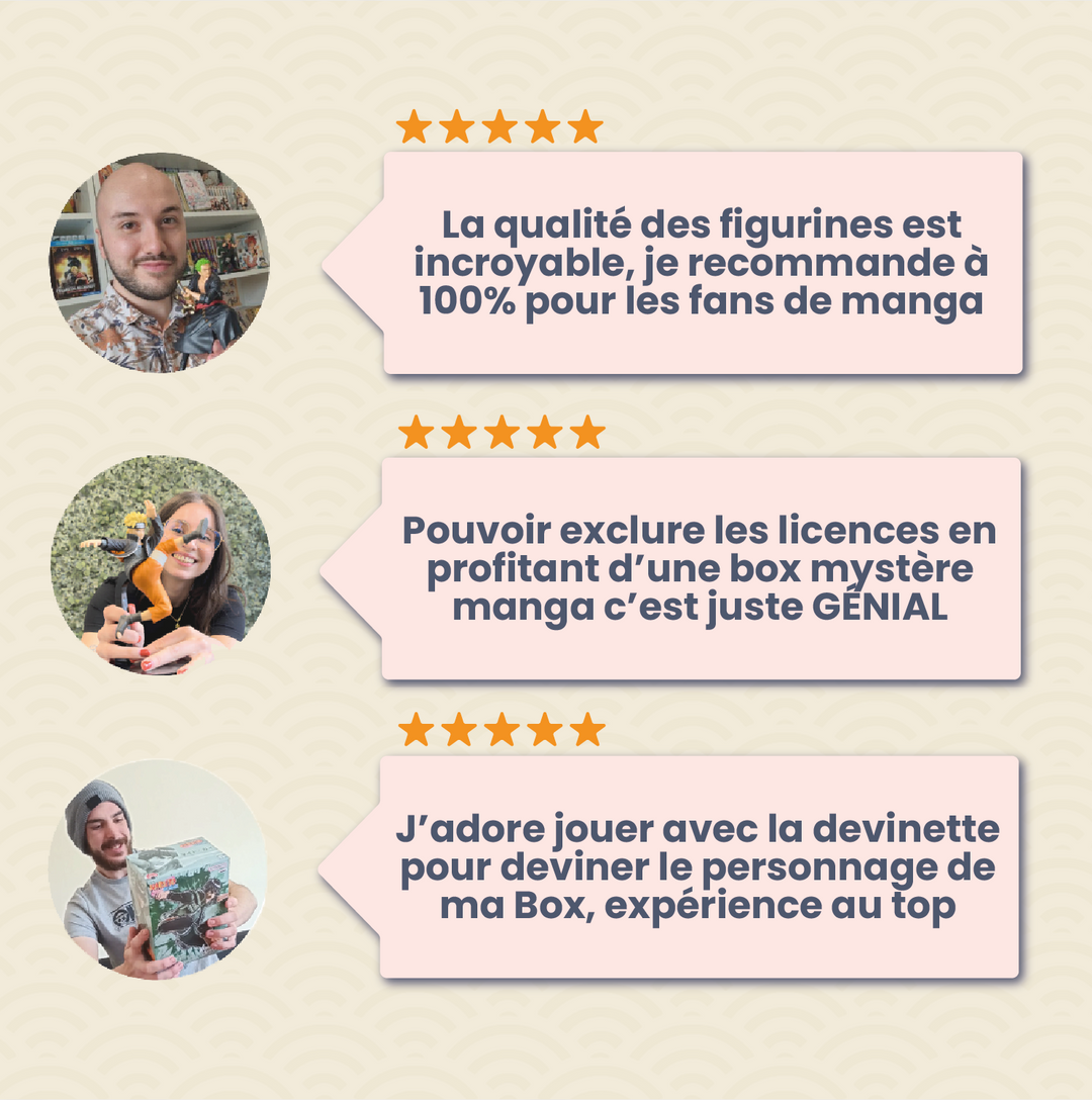 La Box Mystère 100% personnalisable ㊙️