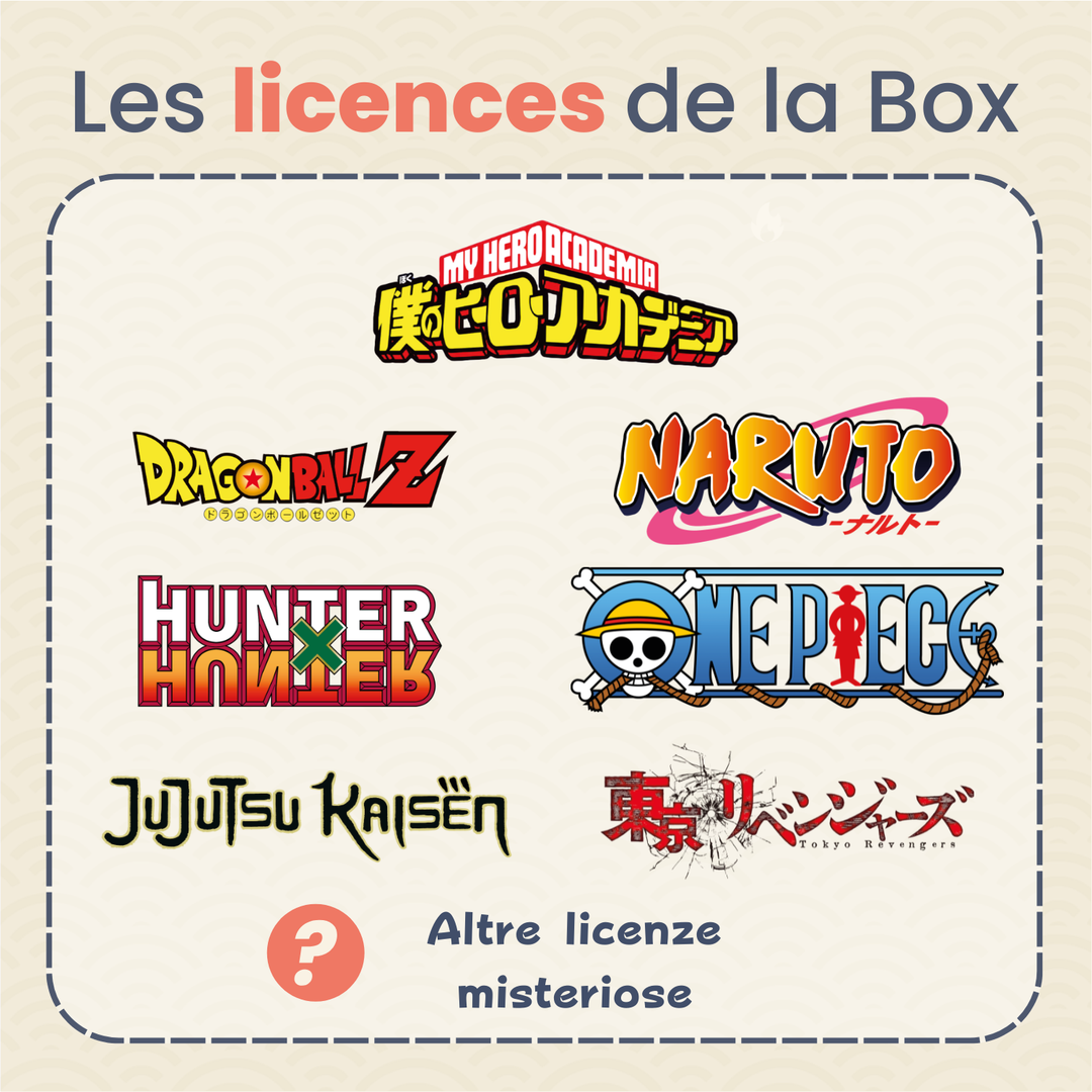 La Box Mystère 100% personnalisable ㊙️